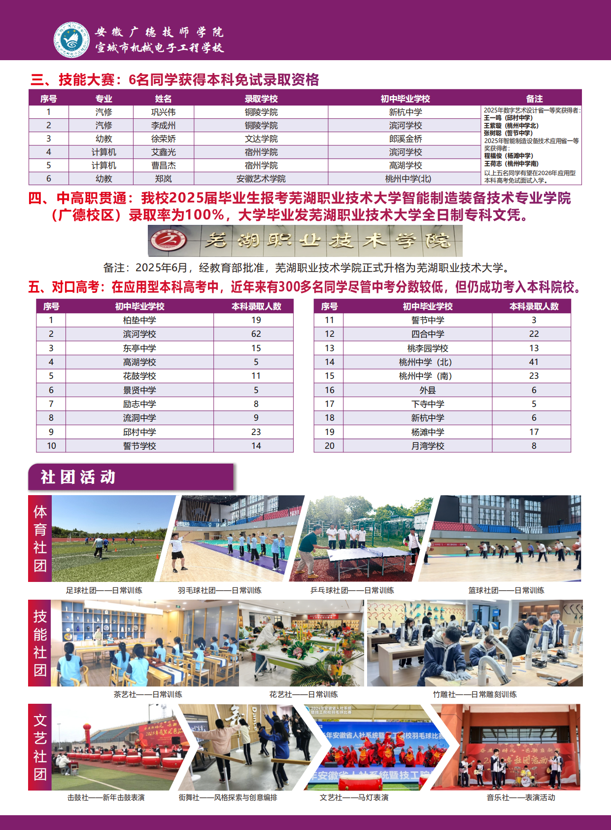 20250609电子工程学校_04.png